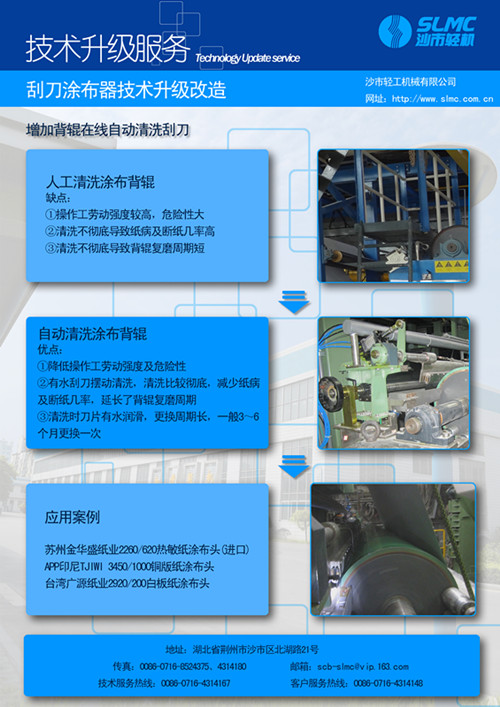 增长背辊在线自动洗濯刮刀