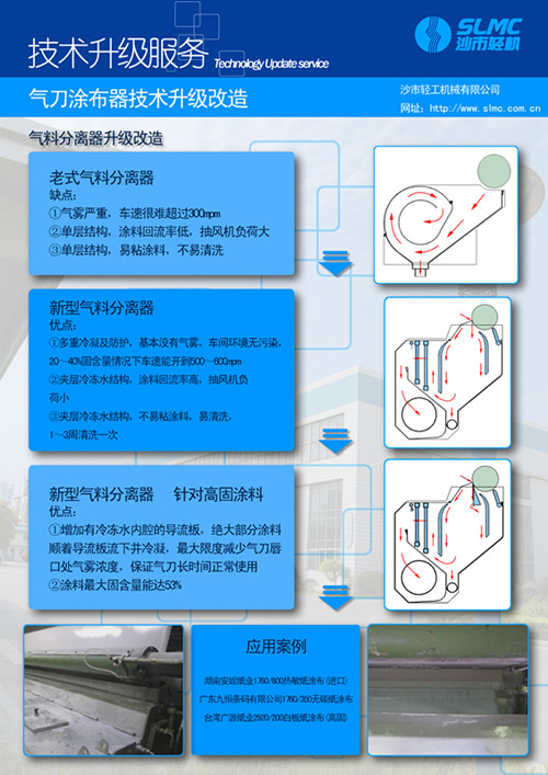 气料分离器升级刷新